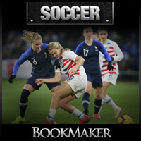 2019 FIFA Women’s World Cup Betting Odds 