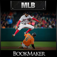 MLB Betitng Spreads Red Sox at Orioles