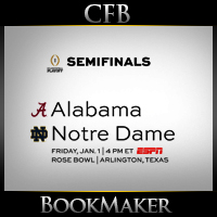 Notre Dame vs. Alabama 2021 Rose Bowl Betting
