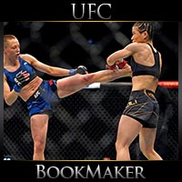 UFC 268: Namajunas vs. Weili Betting