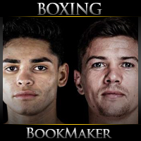 Ryan Garcia vs. Luke Campbell Boxing Betting