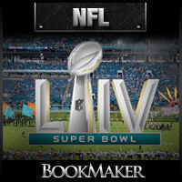NFL Odds - Super Bowl LIV Halftime Betting Angles