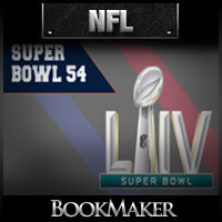 NFL Odds – Super Bowl LIV Most Valuable Player Odds