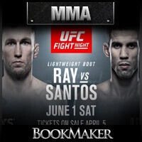 Stevie Ray vs. Leonardo Santos Betting 