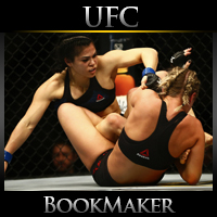 UFC 251: Ribas vs. VanZant Betting