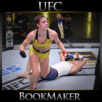 UFC 256: Mackenzie Dern vs. Virna Jandiroba Betting