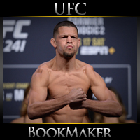 UFC 263: Leon Edwards vs. Nate Diaz Betting