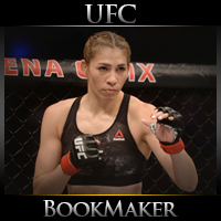 UFC 264: Irene Aldana vs. Yana Kunitskaya Betting