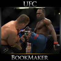 UFC Fight Night Derek Brunson vs. Edmen Shahbazyan