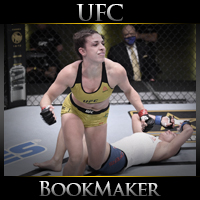 UFC Fight Night Nina Anasroff vs. Mackenzie Dern