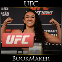 UFC Fight Night Yan Xiaonan vs. Carla Esparza