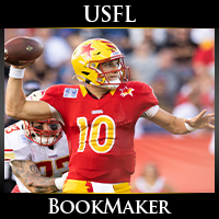 2023 USFL odds Week 8: Final betting results