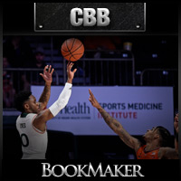 College Basketball Betting Odds 