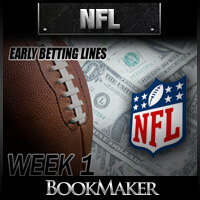 Week 1 NFL Odds Analysis