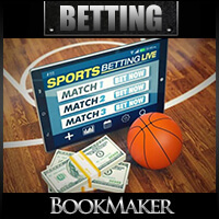 April 18-19, 2020 Sports Betting Schedule
