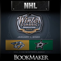 NHL Winter Classic Nashville Predators vs. Dallas Stars Odds Analysis