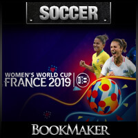 2019 Women’s World Cup Odds 