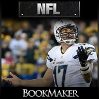 BookMaker.eu