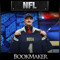 BookMaker.eu