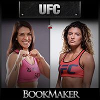 BookMaker.eu