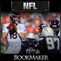 BookMaker.eu