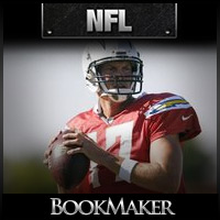 BookMaker.eu