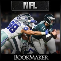 BookMaker.eu