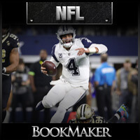 BookMaker.eu