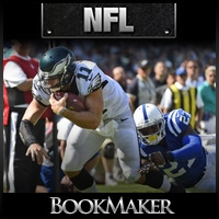 BookMaker.eu