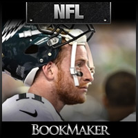 BookMaker.eu