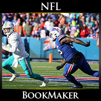 NFL Football Betting Predictions - Pro Football Handicapping Articles