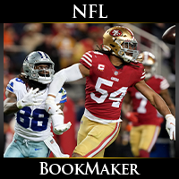 Page 3 - NFL Football Betting Predictions - Pro Football Handicapping  Articles