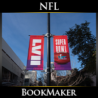 BookMaker.eu