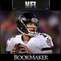 BookMaker.eu