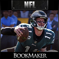 BookMaker.eu