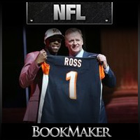 BookMaker.eu