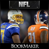 BookMaker.eu