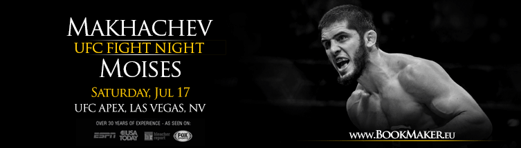 UFC Fight Night: Makhachev vs. Moises Betting