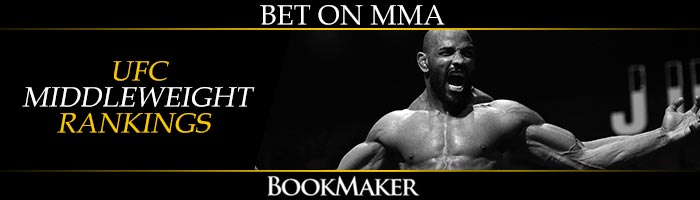 MMA Betting Predictions