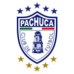 CF Pachuca Betting Odds